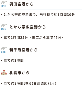 
            羽田空港から、とかち帯広空港まで飛行機で約1時間30分。
            とかち帯広空港から車で1時間25分（帯広から車で45分）。
            新千歳空港から車で約3時間。
            札幌市から車で約3時間30分。
            